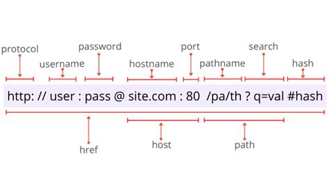 When a Razor component (. . The navigation state parsed from the url contains routes not present in the root navigator